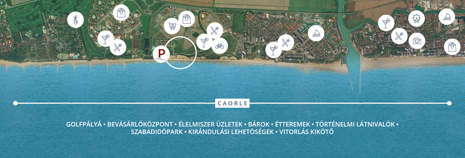 Lage Caorle Umfeld HU
